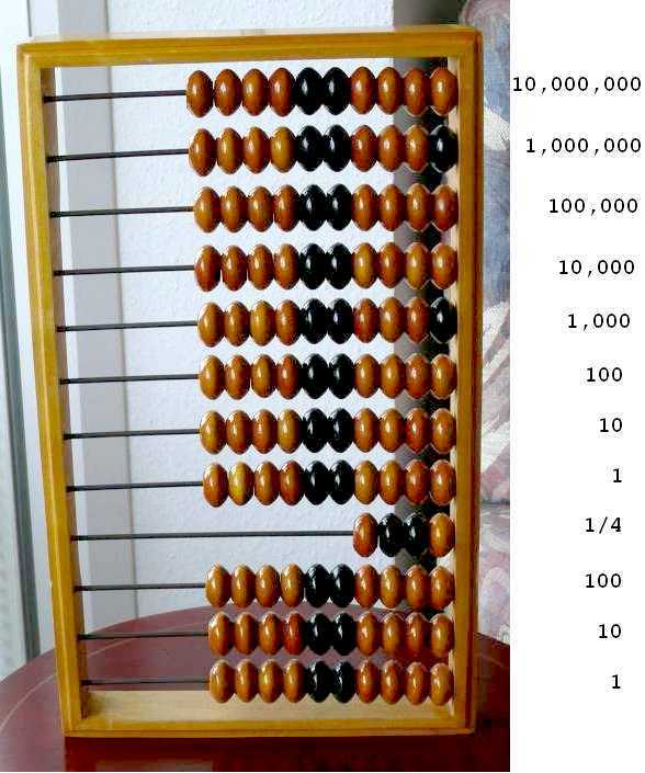 Wooden Abacus Russian Wood Schoty USSR USSP Ancient Calculator Calculating Aide