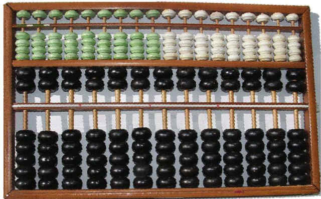 LEE KAI-CHEN Abacus Suanpan Ancient Abaci Calculator Calculating Aide